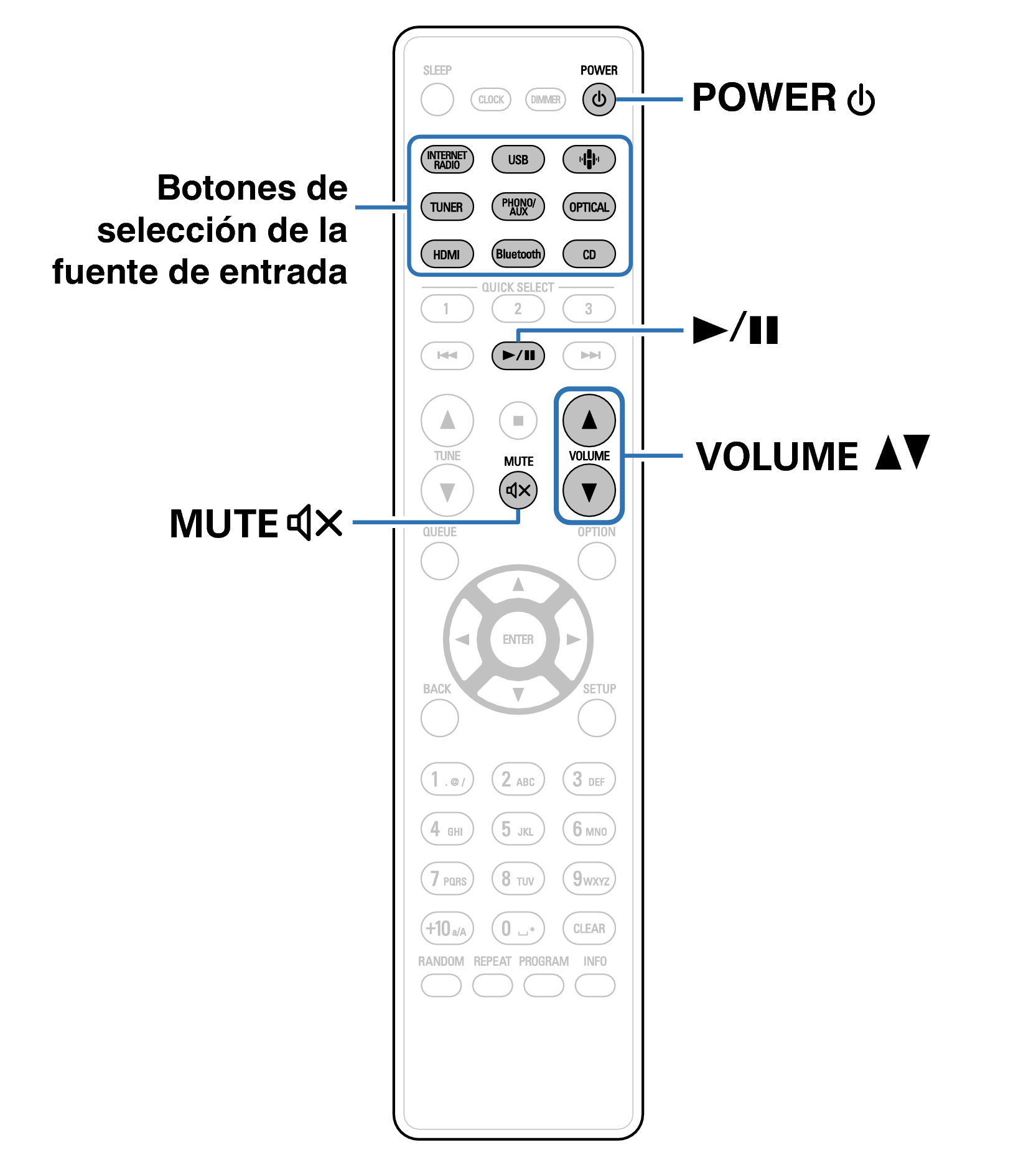 Ope Basic RC1255